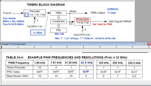 images/t_DTMF_12F140_Timer2_config.gif