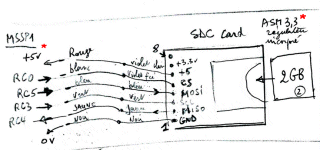 images/t_SDcard_lecteur_connection_MSSP1.gif