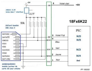 Sdcard_Pinout_PIC18.jpg