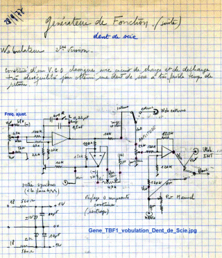 images/t_Gene_TBF1_vobulation_Dent_de_Scie.gif