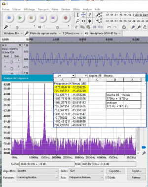 images/t_Audacity_DTMF_6_wav_analogique_signal_et_FFT.gif