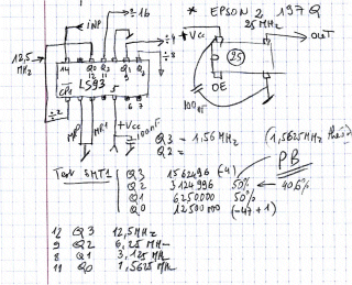 images/t_Gene_EPSON_Q_25MHz-74HCTLS93_12-5MHz_6-25_3-125Mhz.giff