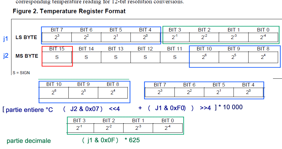 images/DS18B20_decode.gif