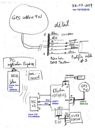 images/t_Proto_Tracker_HC12_inter_Liaisons.gif