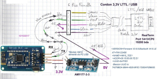 images/t_TEST_BLE_HM10_cordon_LTTL_USB_RealTerm_171010.gif