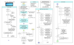 images/t_Chaudiere_New_Menu_CONSIGNES_10.1_2024-0411_drawio.gif