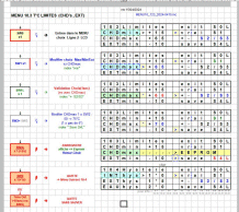 images/t_Menu103_Temp_Limites_CHD_EXT_2024-0415.gif