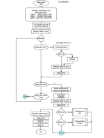 images/t_Menu_direct_SW4_Affectation_Jour_et_Programmation_Horaire_2024-0325.gif