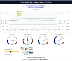 images/t_ESP32_5_Charts_2025-0530_freebox_192_168_1_12.gif