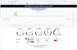 images/t_ESP32_Websocket_6Charts_5gauges_2025-0630_web_page.gif