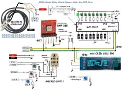 images/t_Schema_ESP32_Charts_Cpt_2xDS18B20_BMP085_AM2302_MSP2307_OLED_2025-06.gif