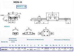 images/t_Dimensions_Rails_Patins_MGN-12.gif