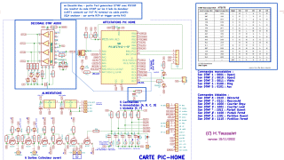 images/t_Audiophone_18F27K42_Home_partie_test.gif