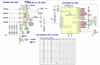 images/t_Test_gene_DTMF_ASM_18F27K42_et_HT9170B.gif