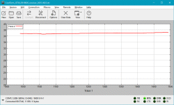 images/t_CoolTerm_GT38_DS18B20_receiver_2025-0622.gif